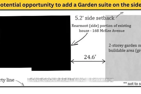 168 Mckee Avenue, ON M2N 4C7