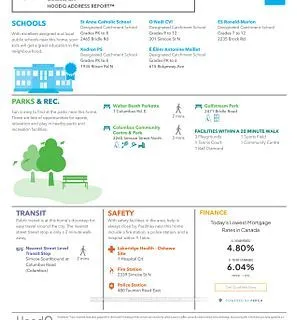 55 Columbus Road, ON L1H 0M4