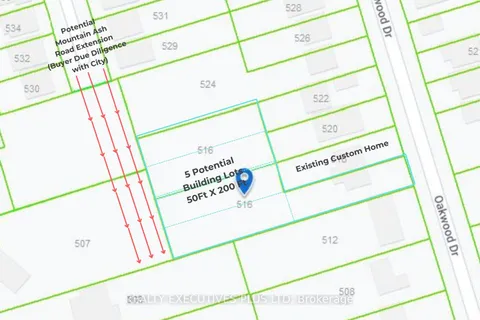 516 Oakwood Drive, ON L1W 2M7