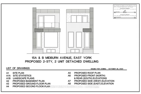 15 Midburn Avenue, ON M4C 2C8