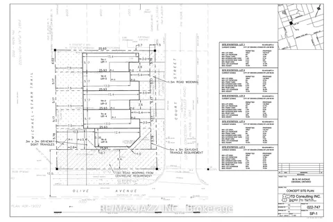 98 Olive Ave, Oshawa, ON L1H 2N9