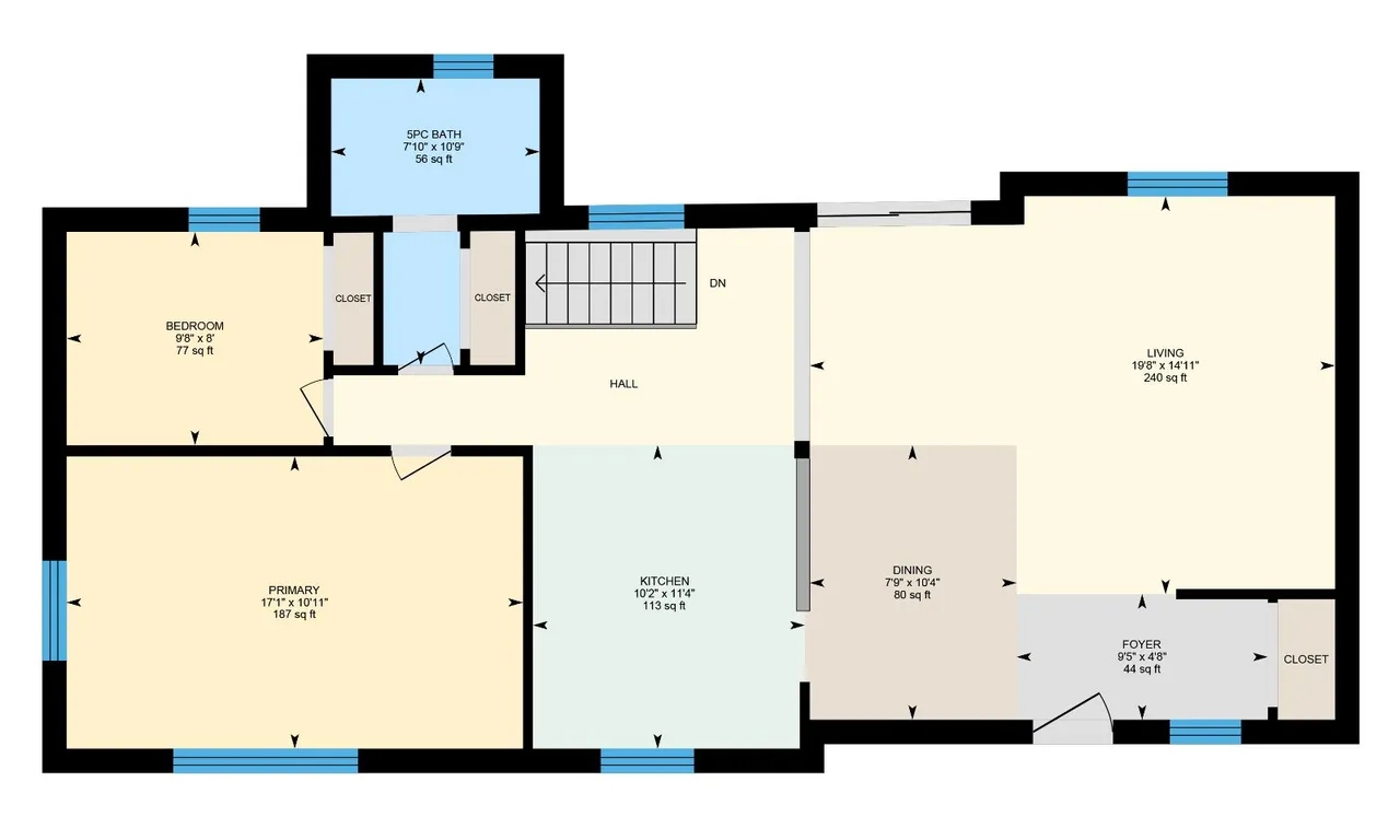 Property