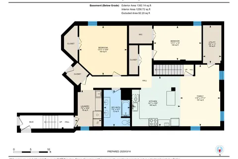 68 Red Oak Drive, Barrie, ON L4N 9M5