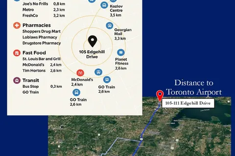 105-111 Edgehill Drive, ON L4N 1L9