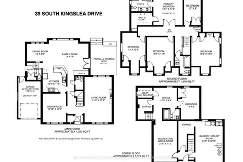 39 South Kingslea Drive, Toronto, ON M8Y 2A4
