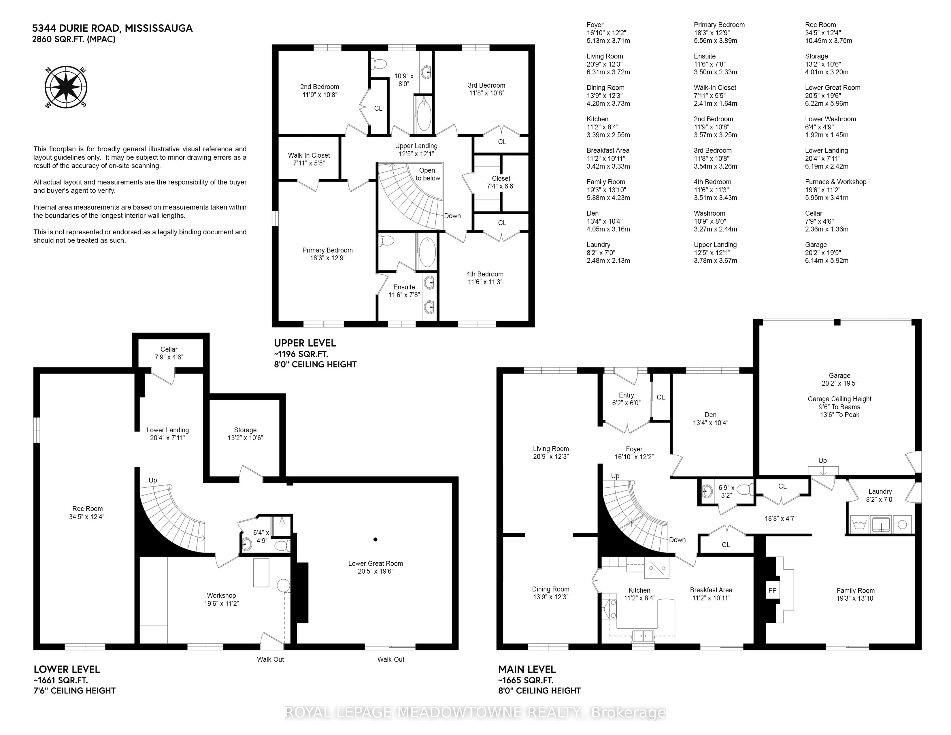 5344 Durie Road, Mississauga, ON L5M 2C7
