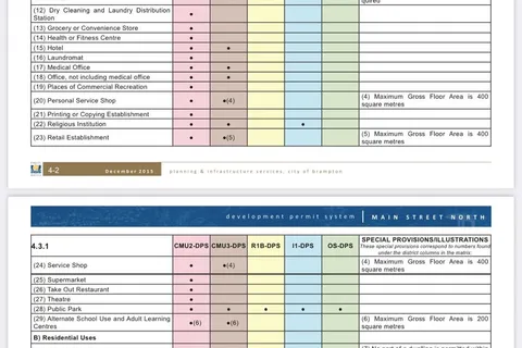 281 Main Street, ON L6X 1N4