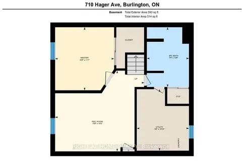 710 Hager Avenue, ON L7S 1R1