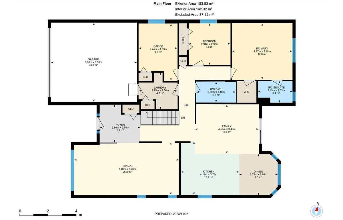 Property