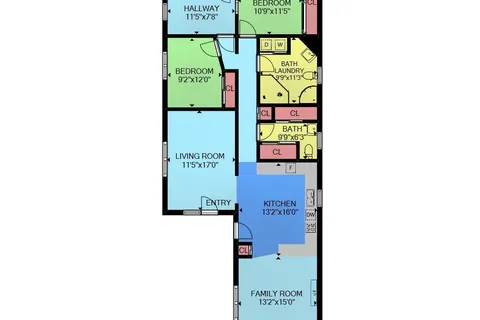 3033 Townline Road, Fort Erie, ON L0S 1S1