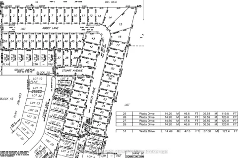 LOT 26 WATTS Drive, Lucan Biddulph, ON N0M 2J0