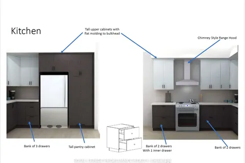 Blk 53 Drewery Road, ON K9A 3P5