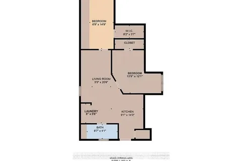 525 Quebec Street, London East, ON N5W 3Y8