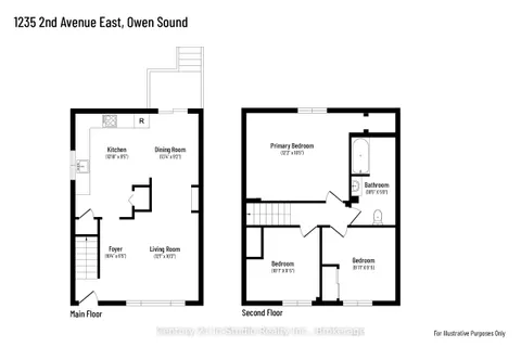 1235 2nd Avenue, Owen Sound, ON N4K 2J2