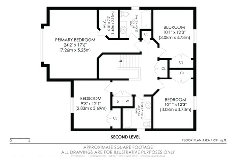 4413 Dennis Avenue, Lincoln, ON L0R 1B3