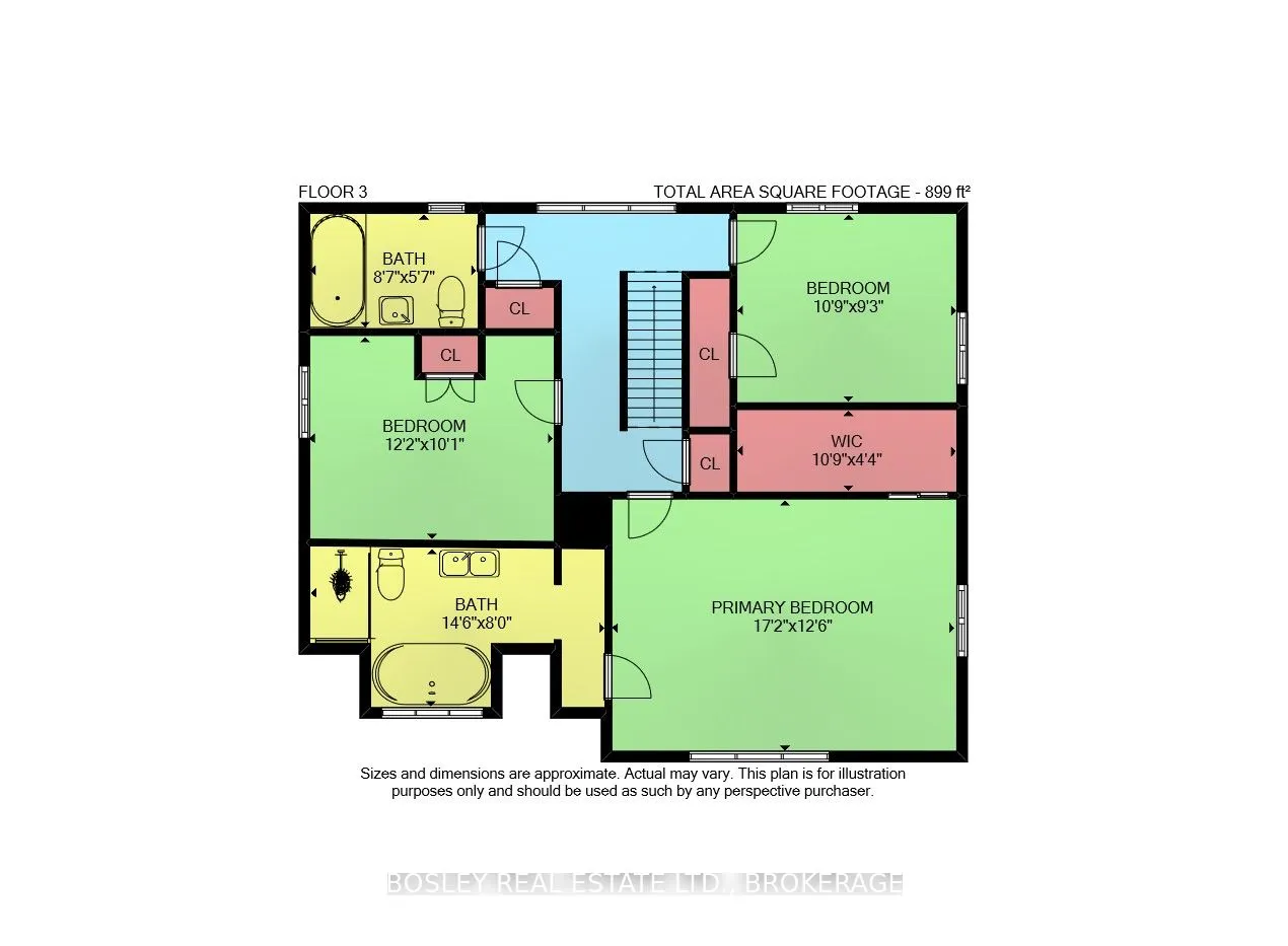 63 Yates Street, St. Catharines, ON L2R 5R7