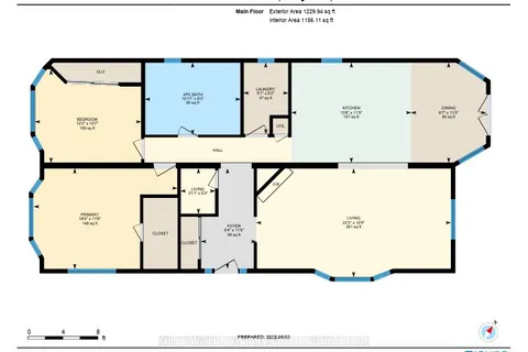 13 Southline Avenue, Huron-Kinloss, ON N2Z 2X5