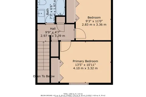 215 Beattie Street, Strathroy-Caradoc, ON N7G 2X3