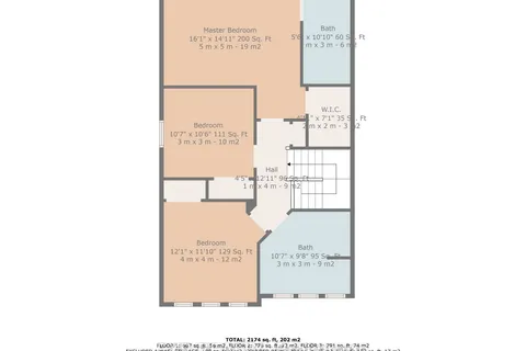 673 SPRUCEWOOD Drive, ON N5X 4L5