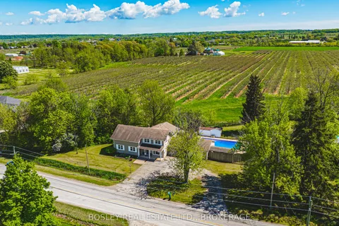 5272 Greenlane Road, ON L3J 1R6