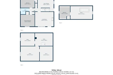 251 11TH Avenue, ON N4N 2R2