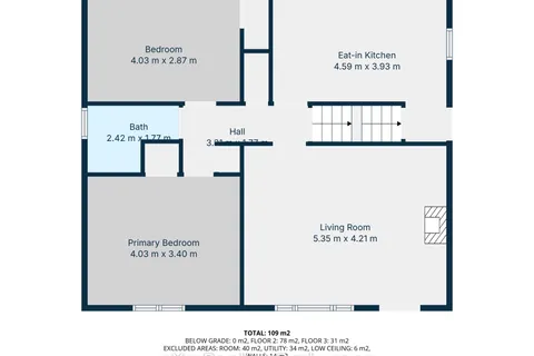 251 11TH Avenue, ON N4N 2R2