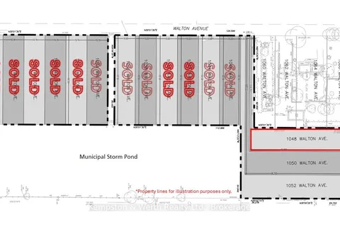 1048 Walton Avenue, ON N4W 3S2