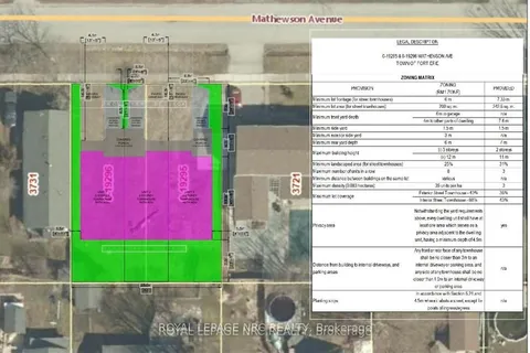 Lot 194 MATHEWSON Avenue, ON L0S 1B0
