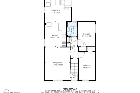 386 Simpson Avenue, ON L3B 4Z2