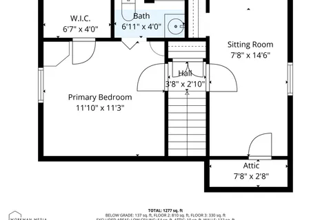 386 Simpson Avenue, ON L3B 4Z2